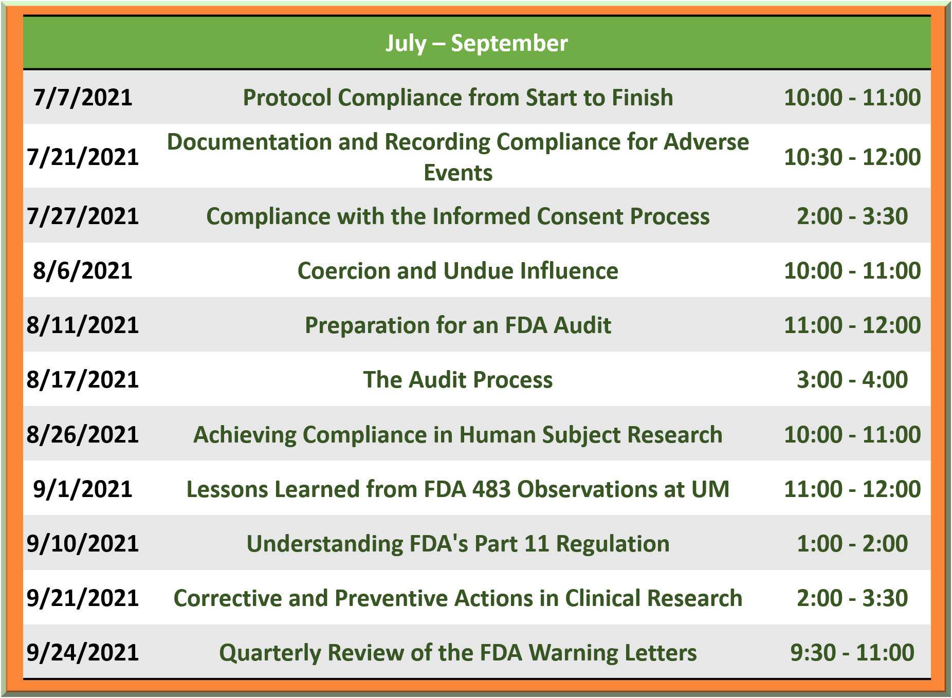 rcqa-s-educational-classes-research-compliance-quality-assurance-university-of-miami